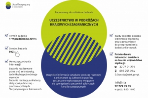 Badania ankietowe Urzędu Statystycznego w Katowicach - zdjęcie1