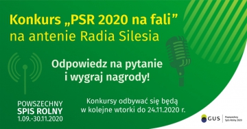 „PSR 2020 na fali”
